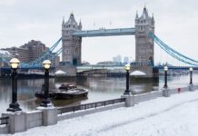 Climate and Agriculture in London